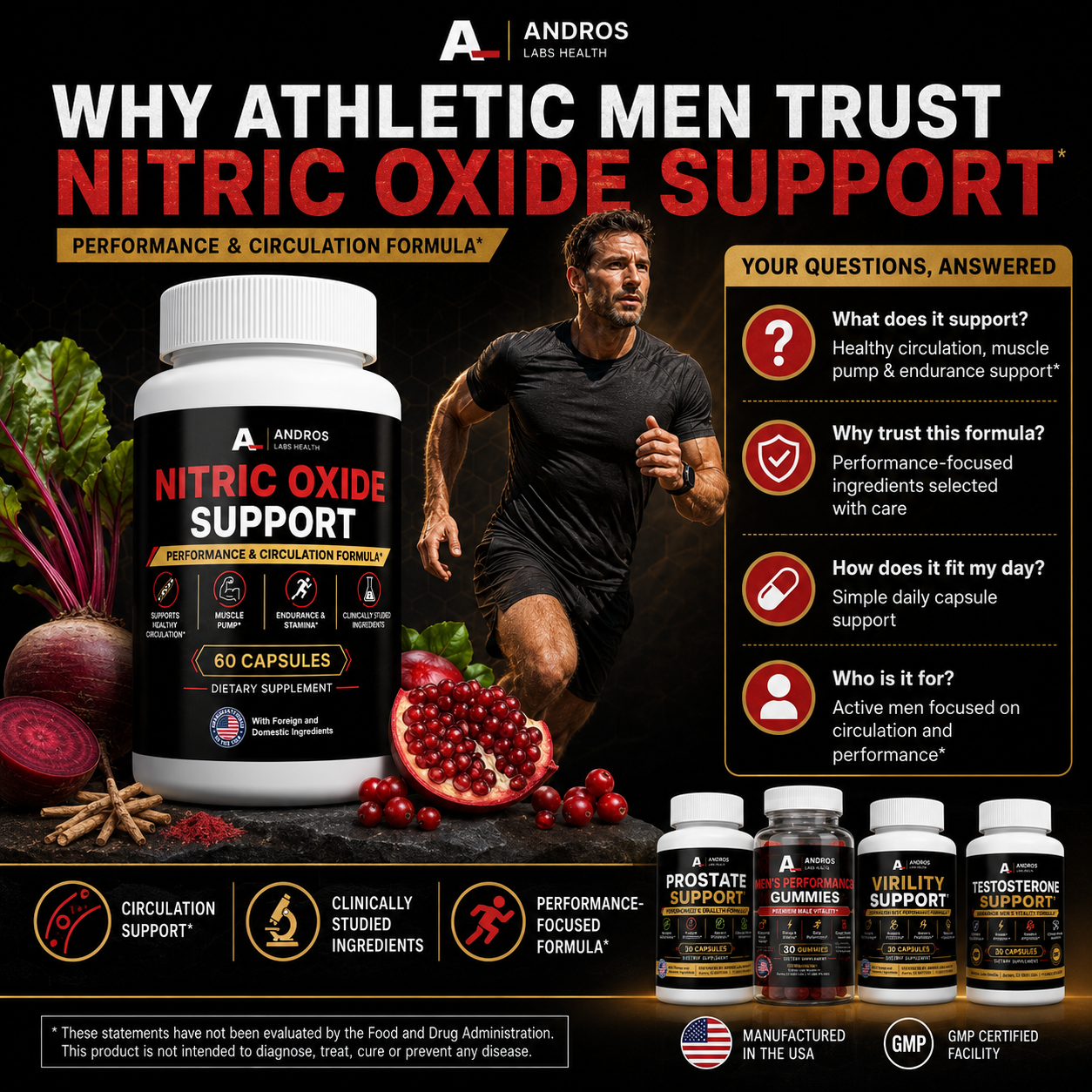 Andros Labs Health - Apoyo de Óxido Nítrico - Fórmula Avanzada