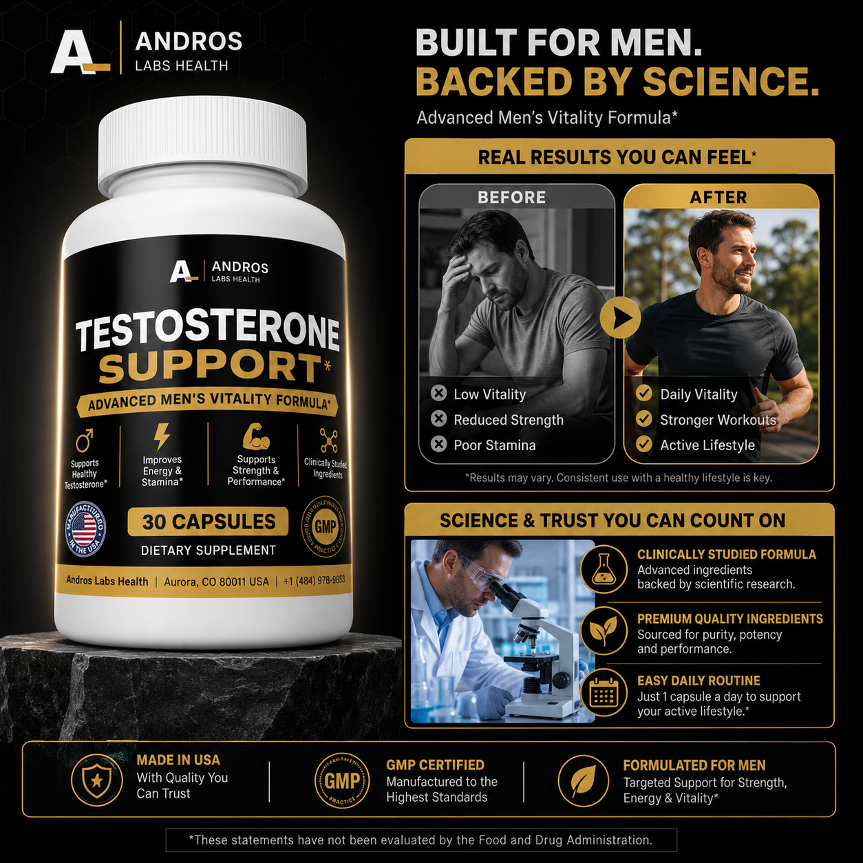 Andros Labs Testosterone Support — Strength, Stamina & Vitality for Men 40+