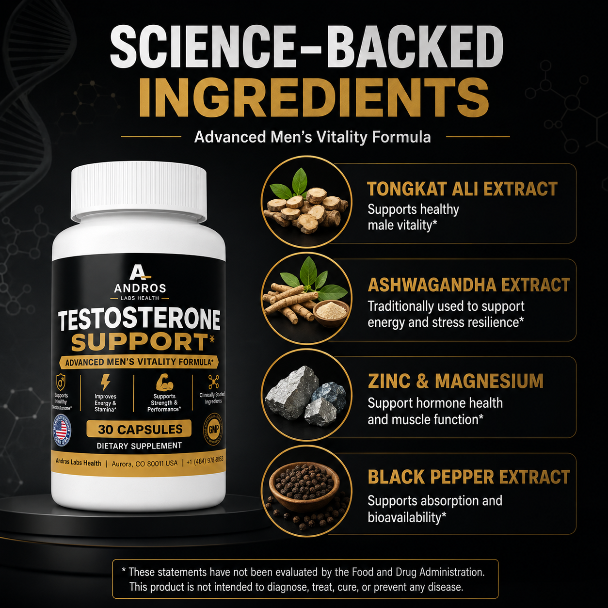 Andros Labs Health - Testosterone Support