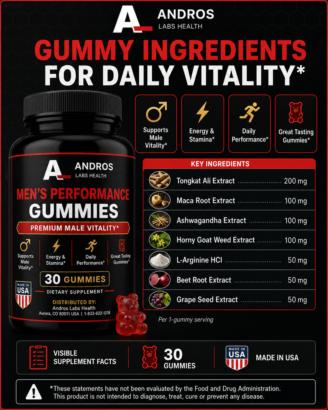 Andros Labs Health - Gomita de Soporte de Testosterona