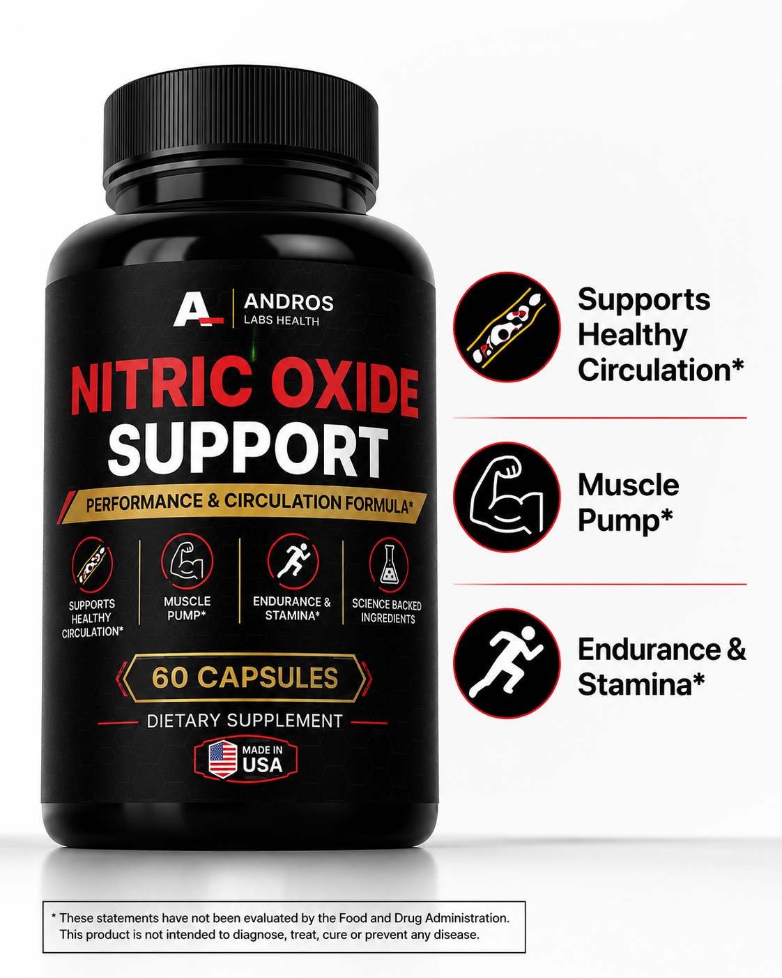 Andros Labs Nitric Oxide Support bottle — advanced circulation and performance formula